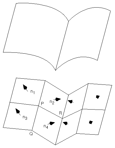Figure E-2